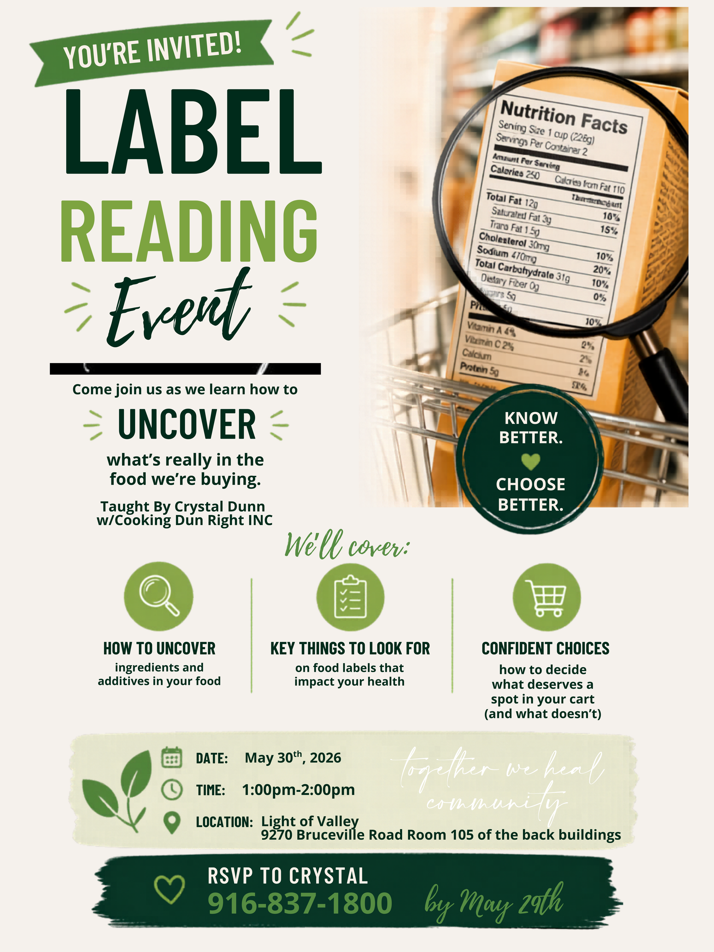 Reading Labels Workshop