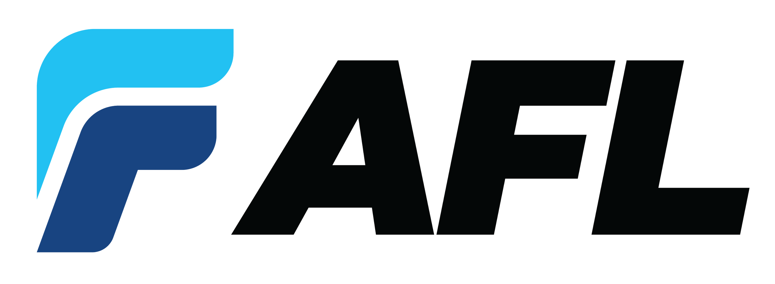  Whether you require a centralized fiber design for larger intersections or a distributed architecture for complex traffic corridors, AFL offers a wide range of fiber solutions tailored to the needs of ITS networks.  Our proven expertise in fiber con