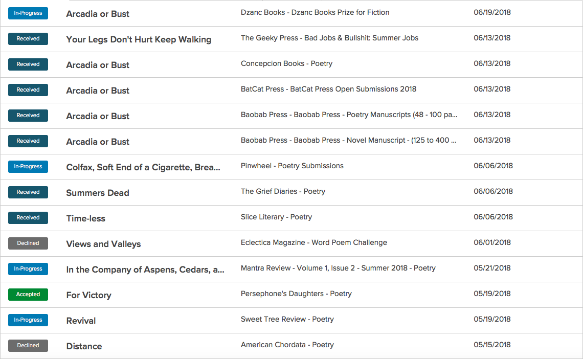 Screen Shot 2018-07-22 at 5.09.54 PM.png