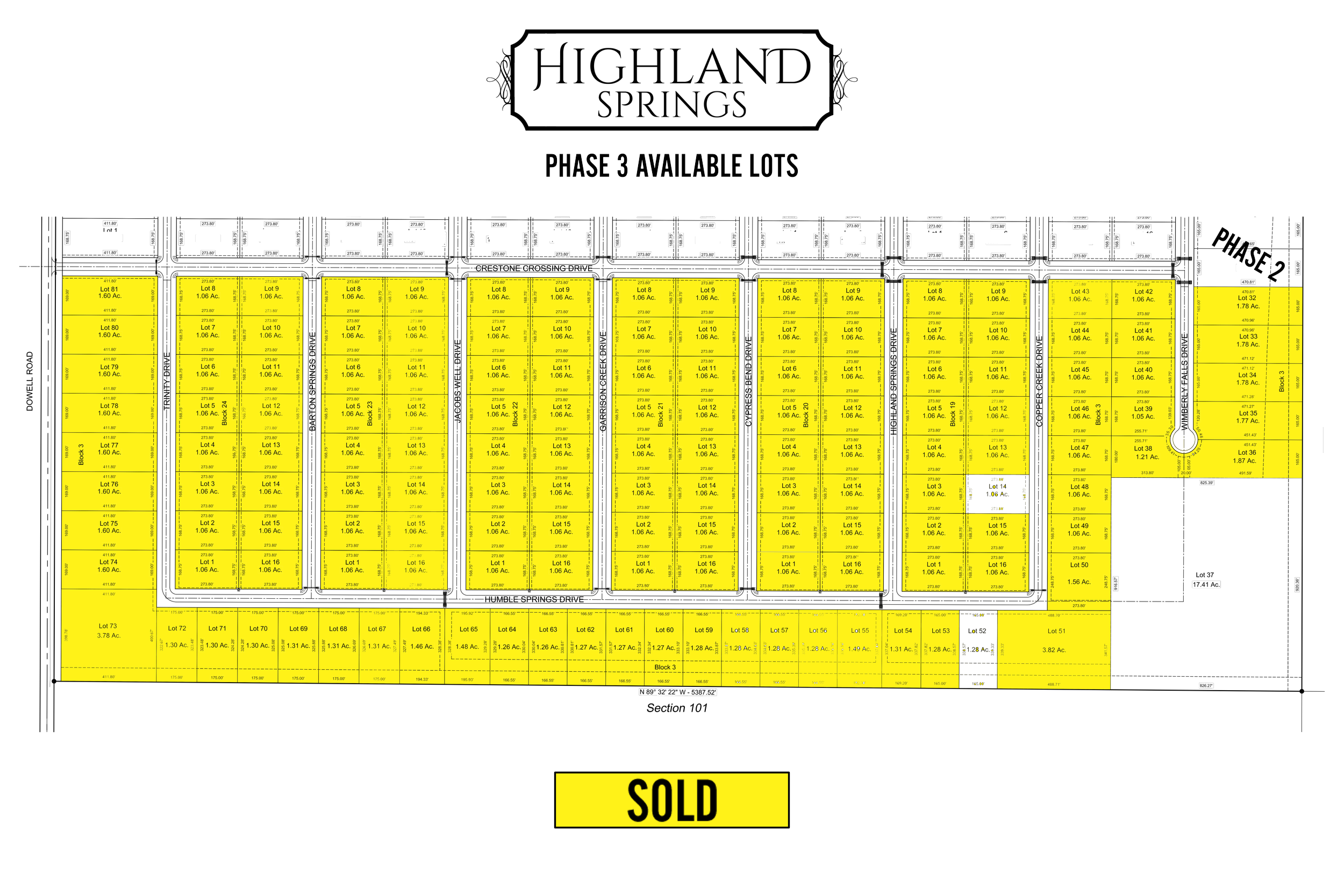 Highland Springs Amarillo — Axe Development