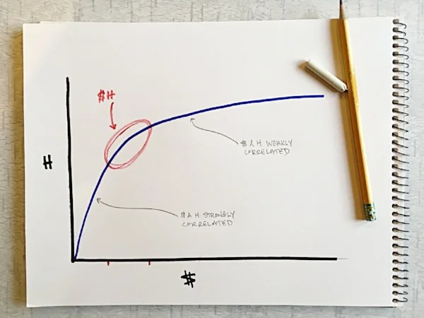 h+curve.jpg