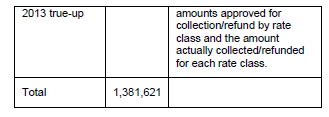 Table 2 (00093534xC5DFB).png