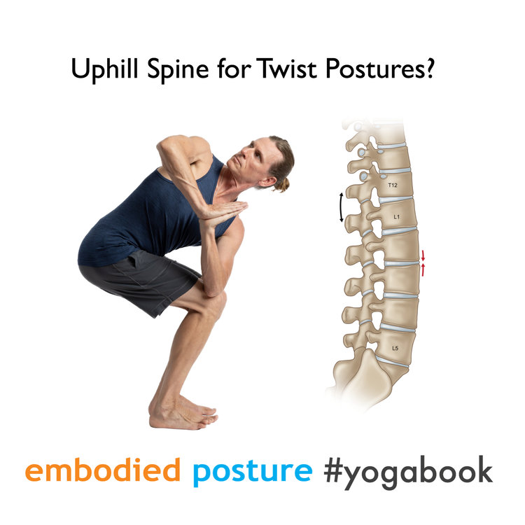 Uphill Spine for Twist Postures?