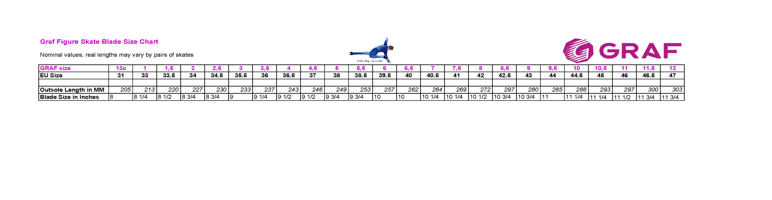 Matej Silecky, Silecky Sports, GRAF Figure Skates — Silecky Sports