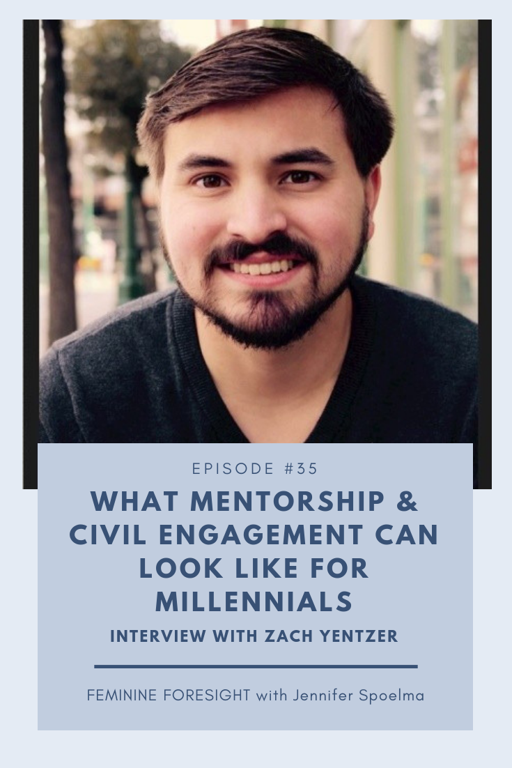 FF #35 Podcast Pinterest - Zach Yentzer Interview.png