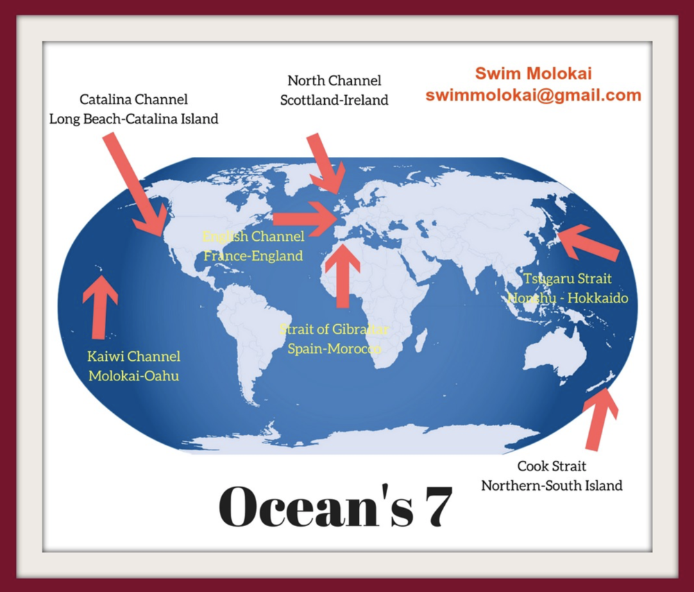 Oceans Seven Swim — Molokai Kaiwi Channel Swim