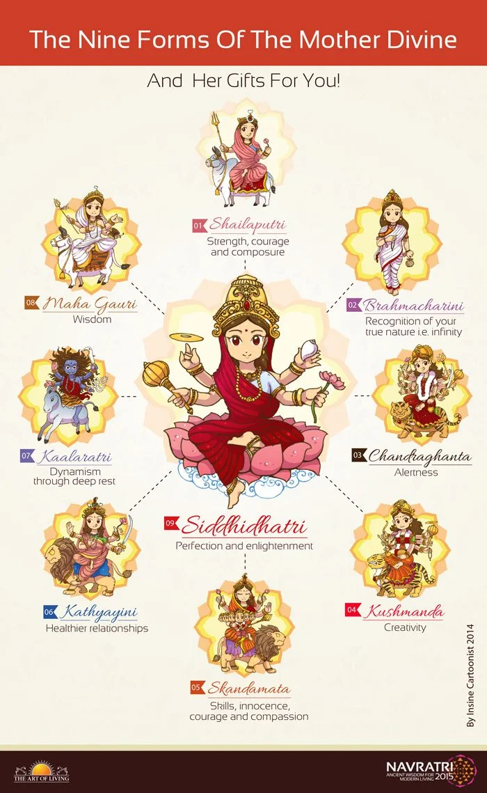 1b55f6510c24caffb5968147e02bbfba--navratri-festival-tech-art.jpg