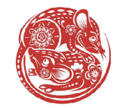 Losar Celebration 2020