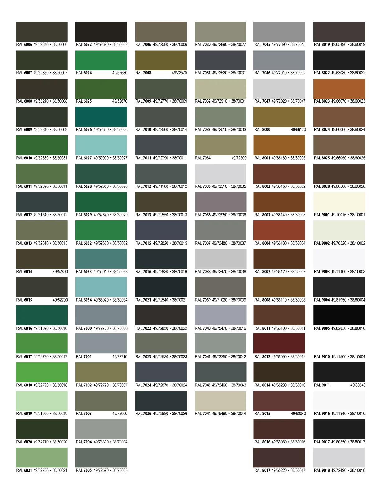 Colors — A&J Metal Finish | Powder Coating and Sandblasting