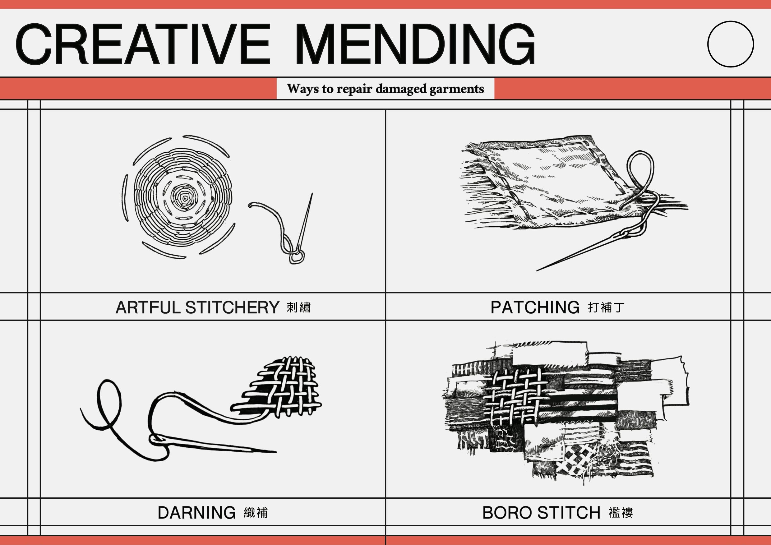 Mending methods.jpg