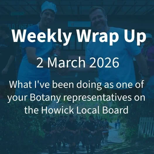 Weekly Wrap Up: 2 March 2026