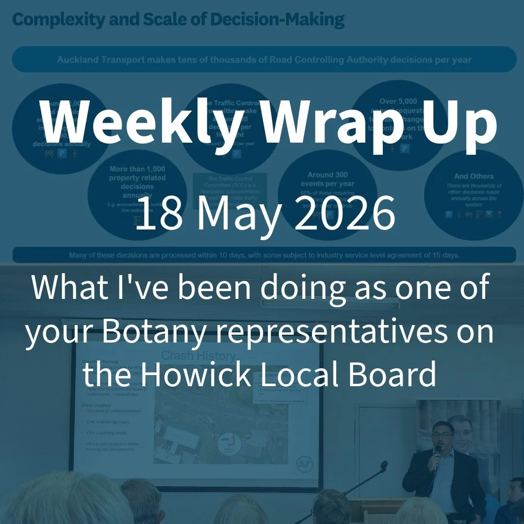 Weekly Wrap Up: 18 May 2026