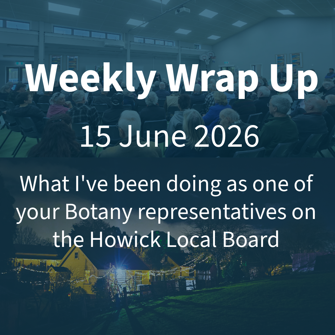 Weekly Wrap Up: 15 June 2026