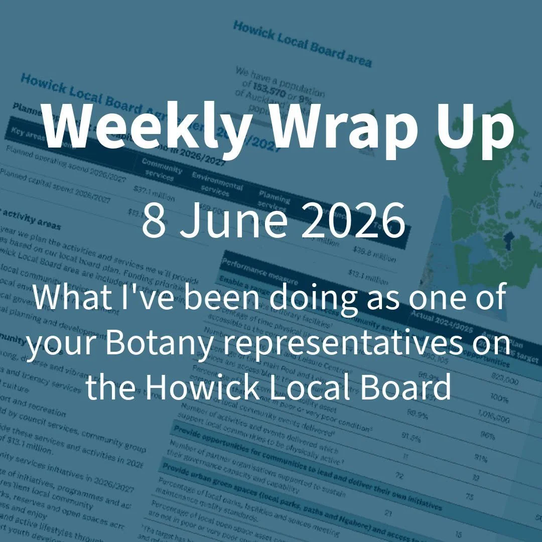 Weekly Wrap up: 8 June 2026
