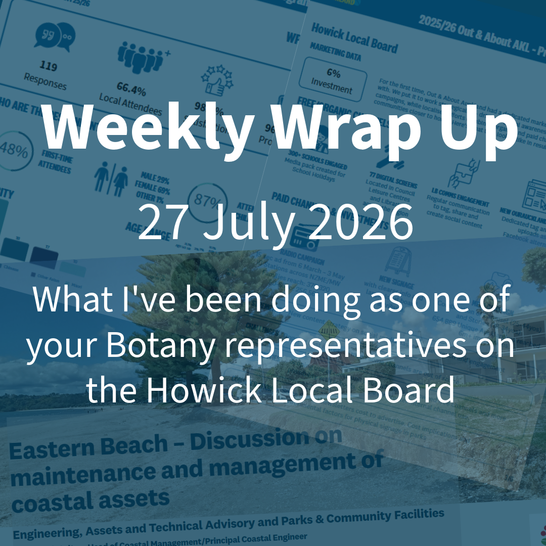 Weekly Wrap Up: 27 July 2026