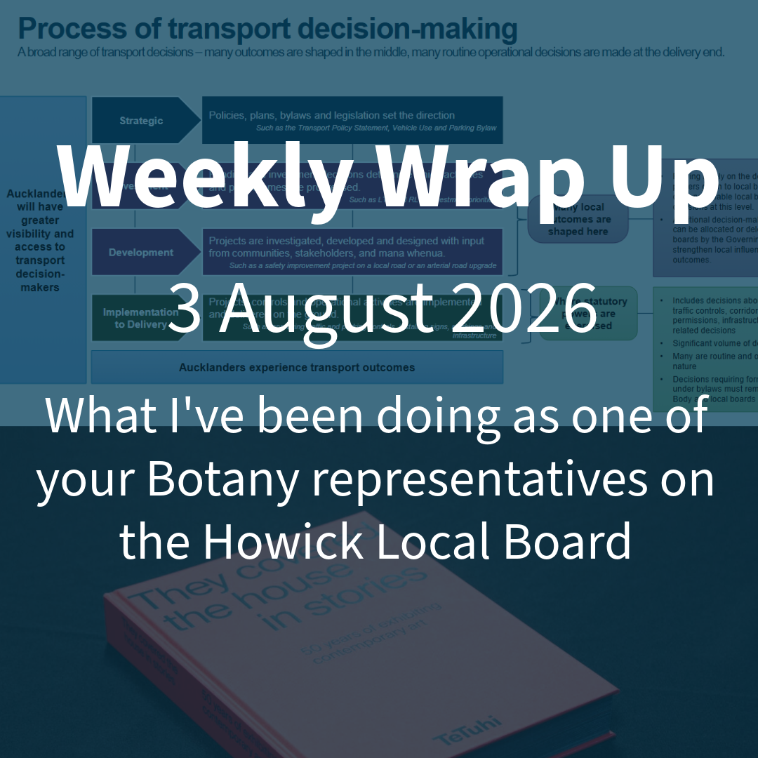 Weekly Wrap Up: 3 August 2026