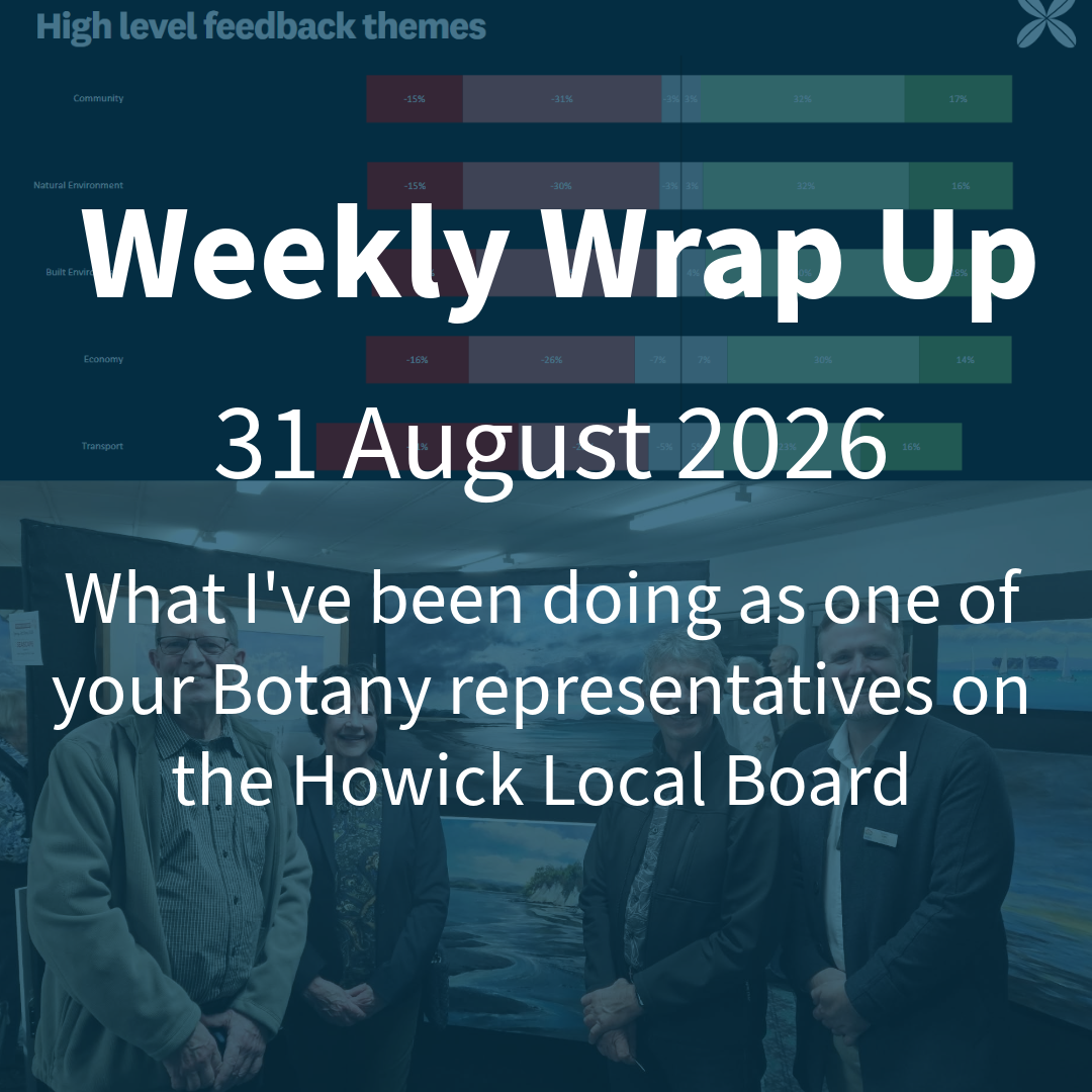 Weekly Wrap Up: 31 August 2026