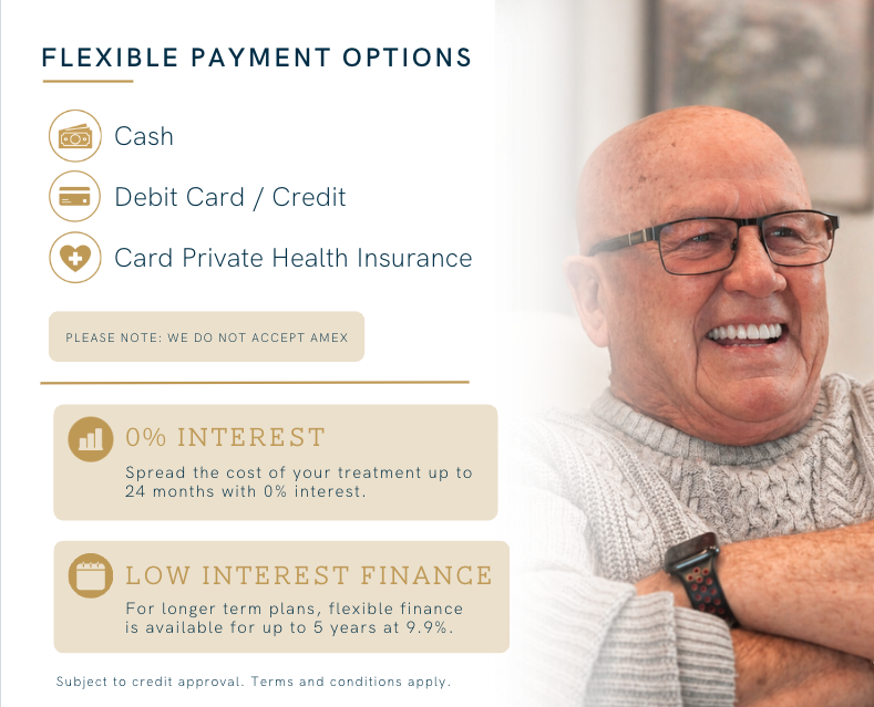 Table of Payment and Finance options from The Lytham Dental Clinic