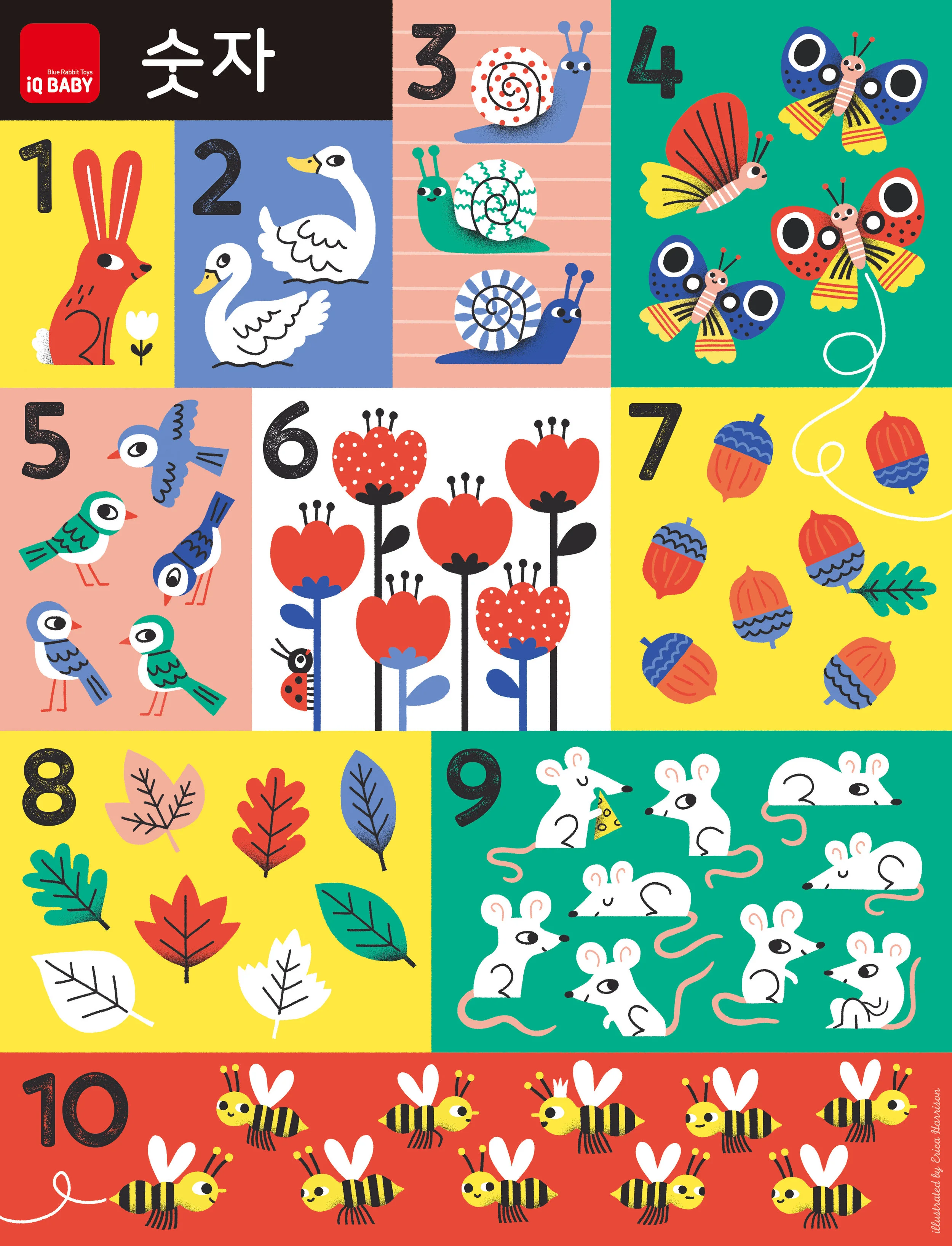 final numbers poster.jpg