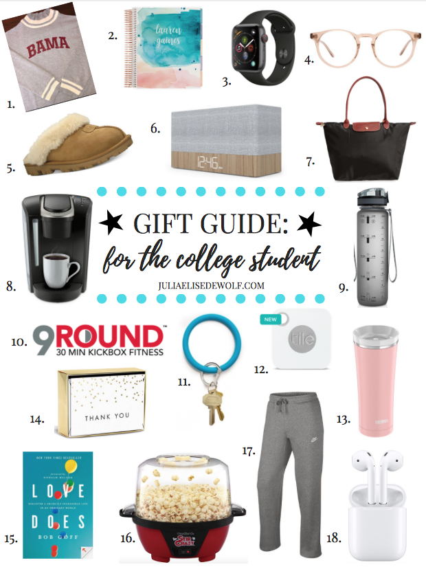 Women's Gift Guide 2018