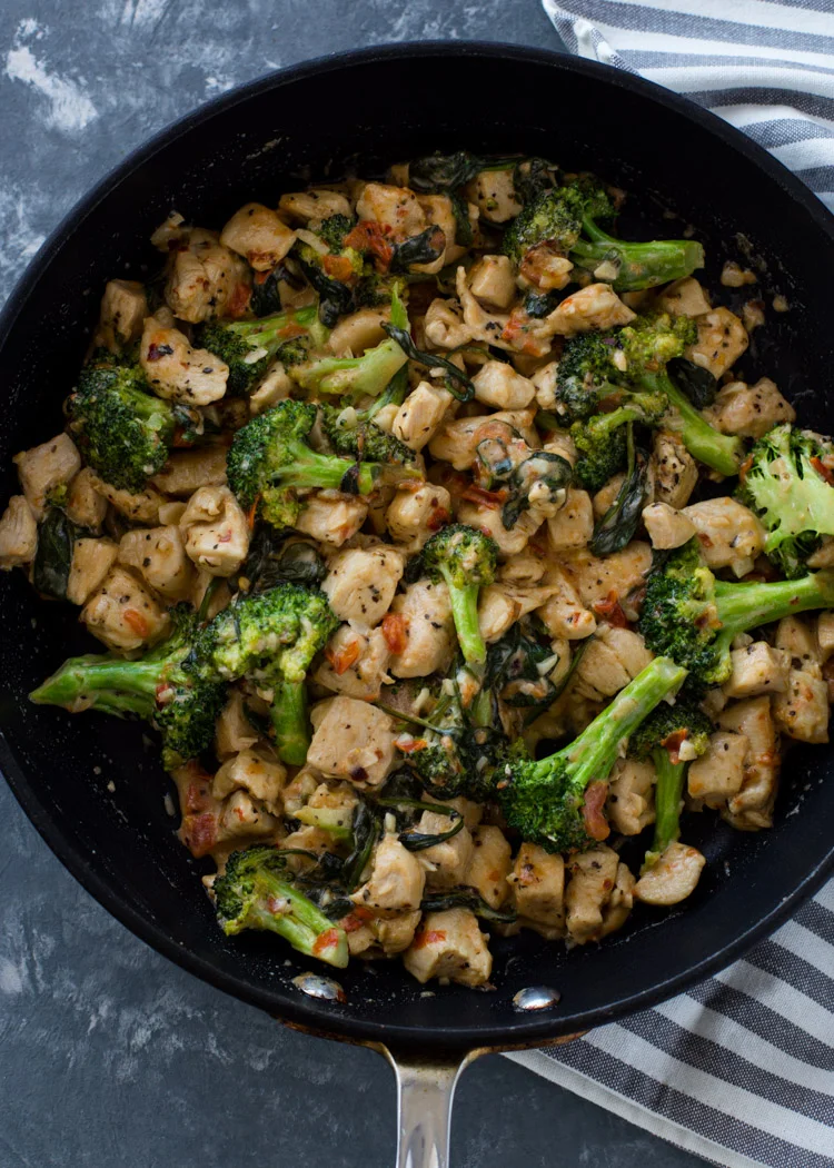 chicken_broccoli.jpg