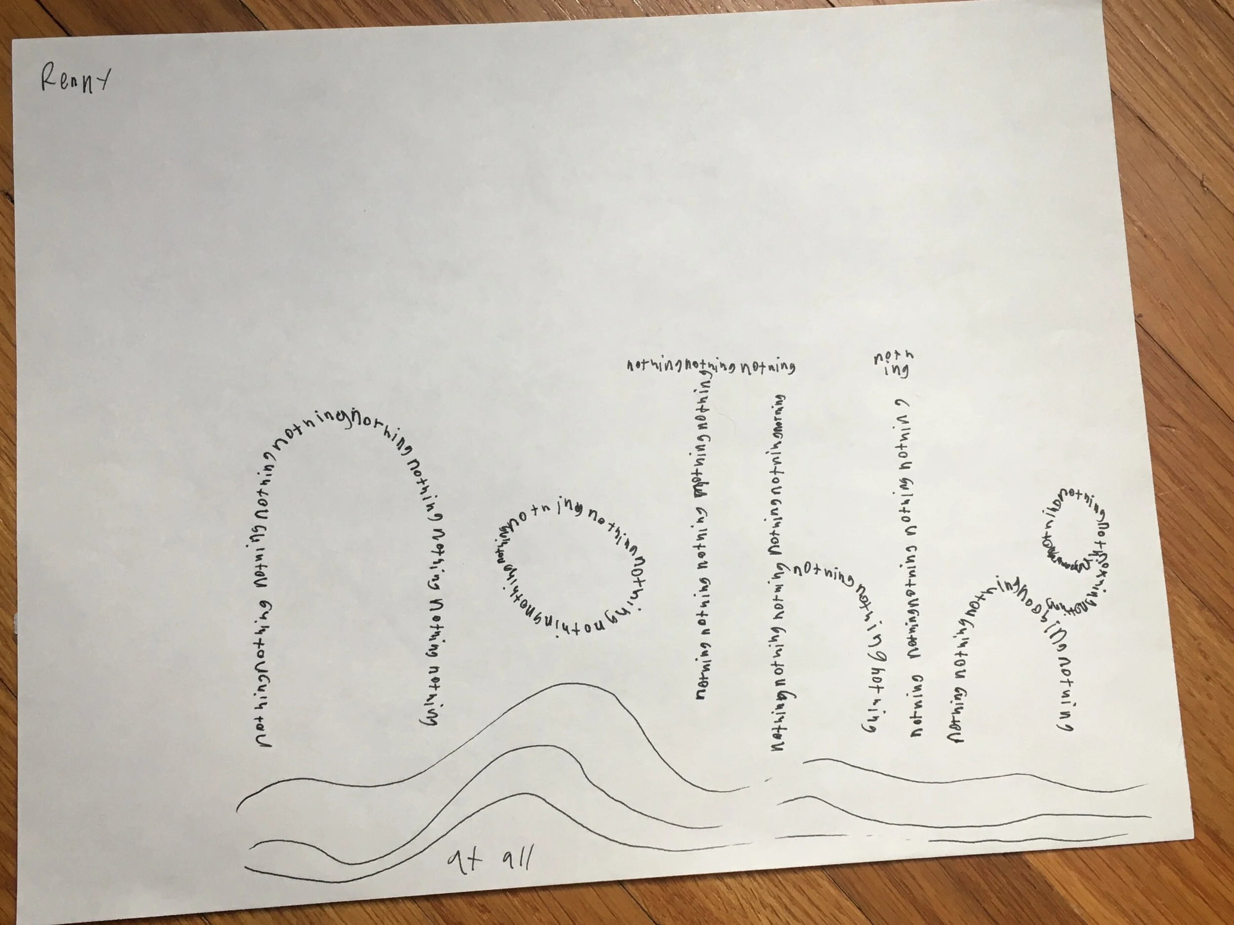  4. What do you listen to when making these?   