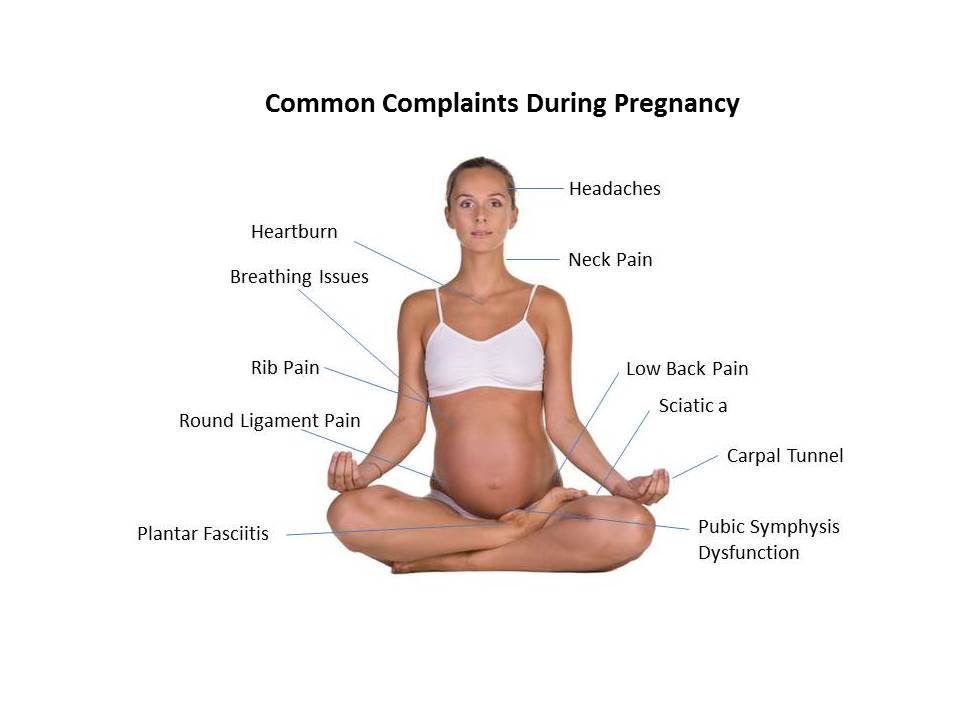 Pregnancy-related-MSK-issues_R05.jpg