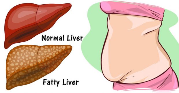liver-toxins-FI-800x419-e1539612692998.jpg