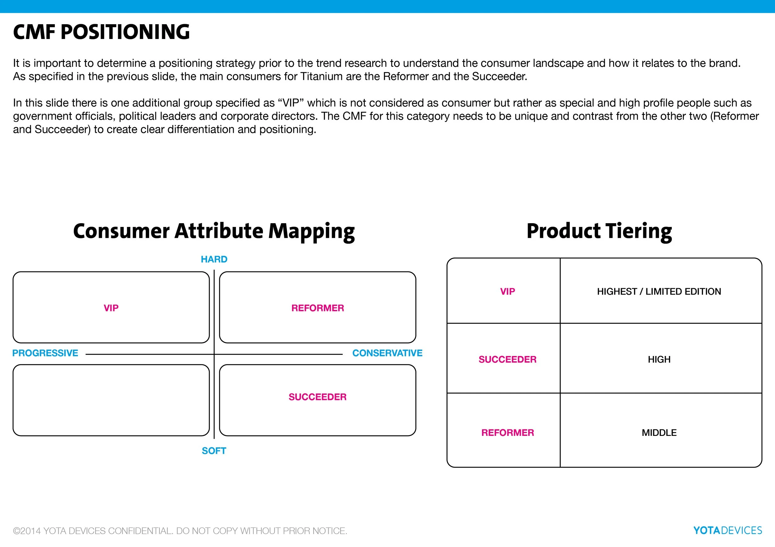 141124 Target Consumer & Tiering Strategy-02.jpg