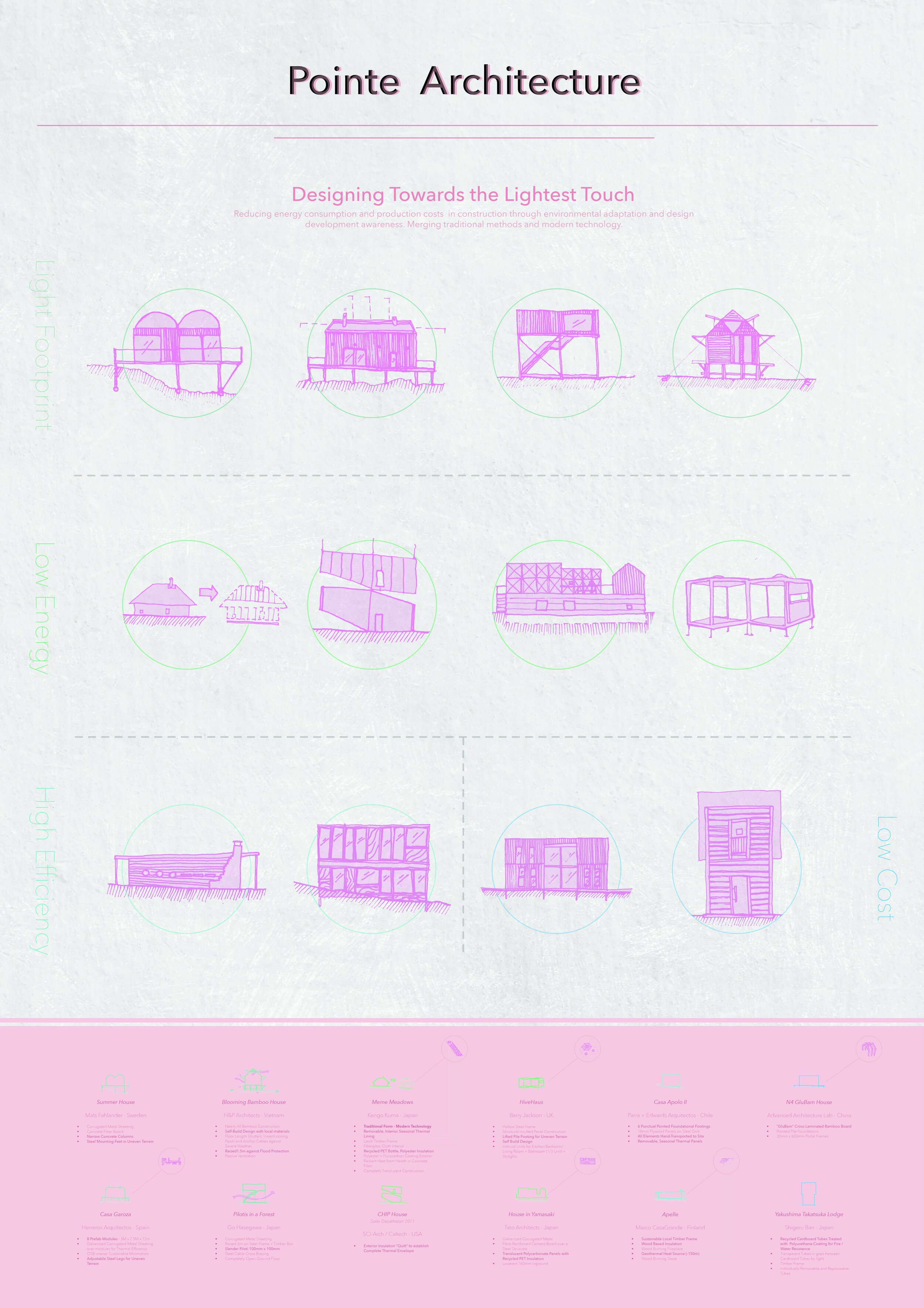 Super Light Architecture.jpg