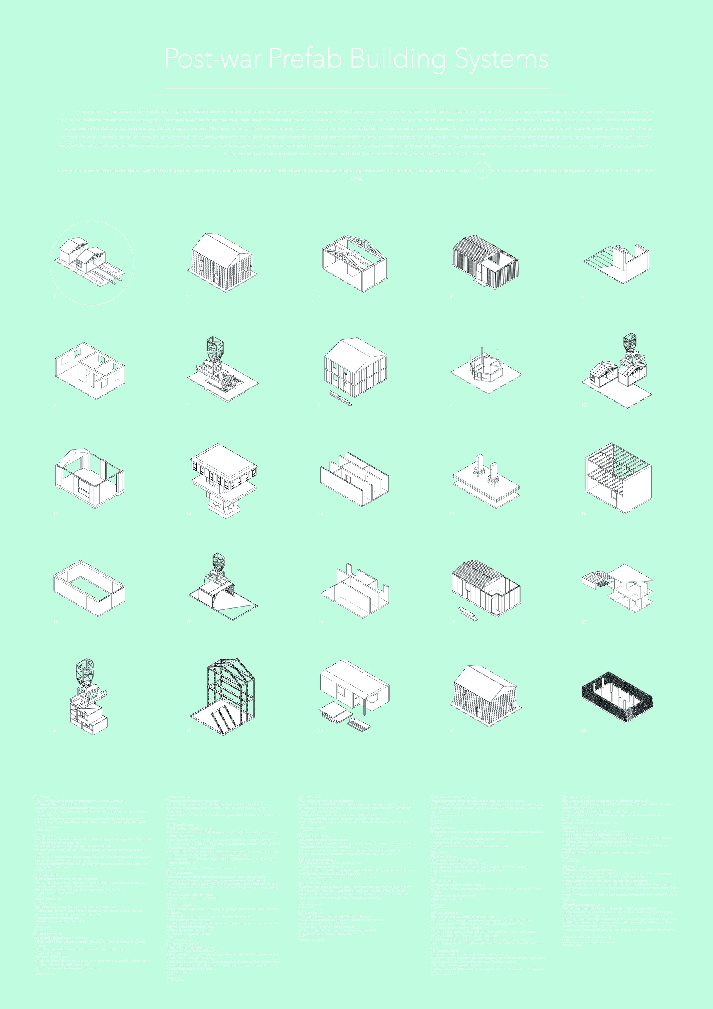 postwar poster 3.0 FOR DS.jpg