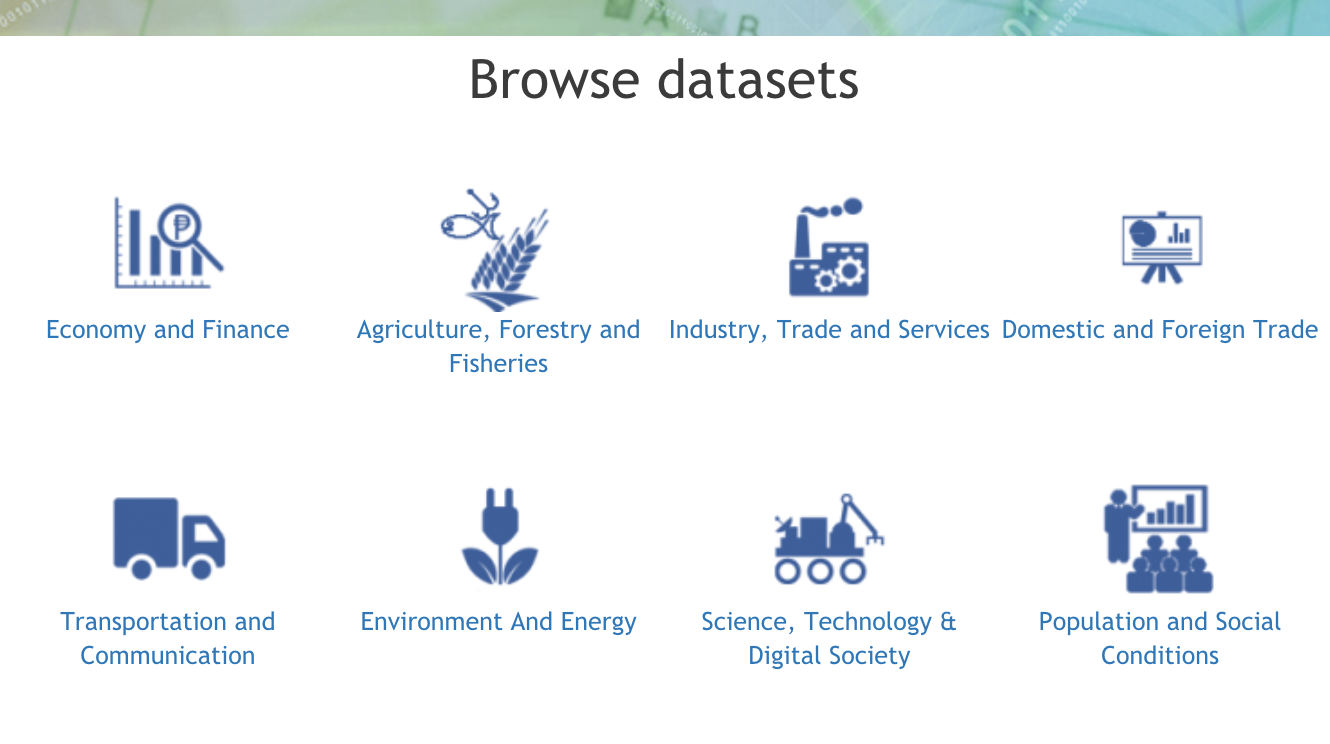 The PSA launched an open data portal to serve as the central database for all publicly available information. Source: Philippine Statistics Authority