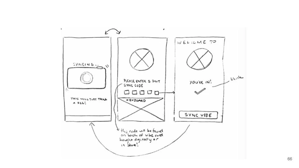Final Process Slidedeck (23).jpg