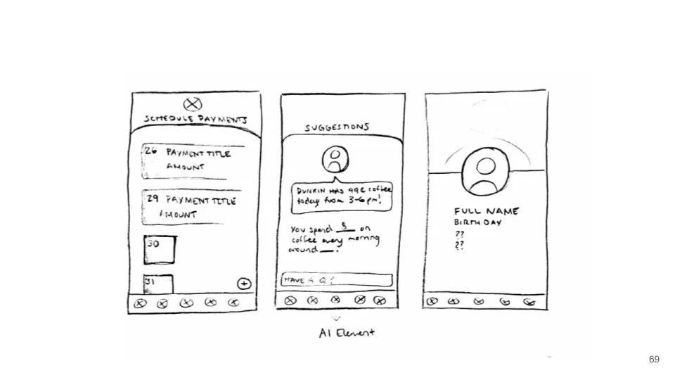 Final Process Slidedeck (26).jpg