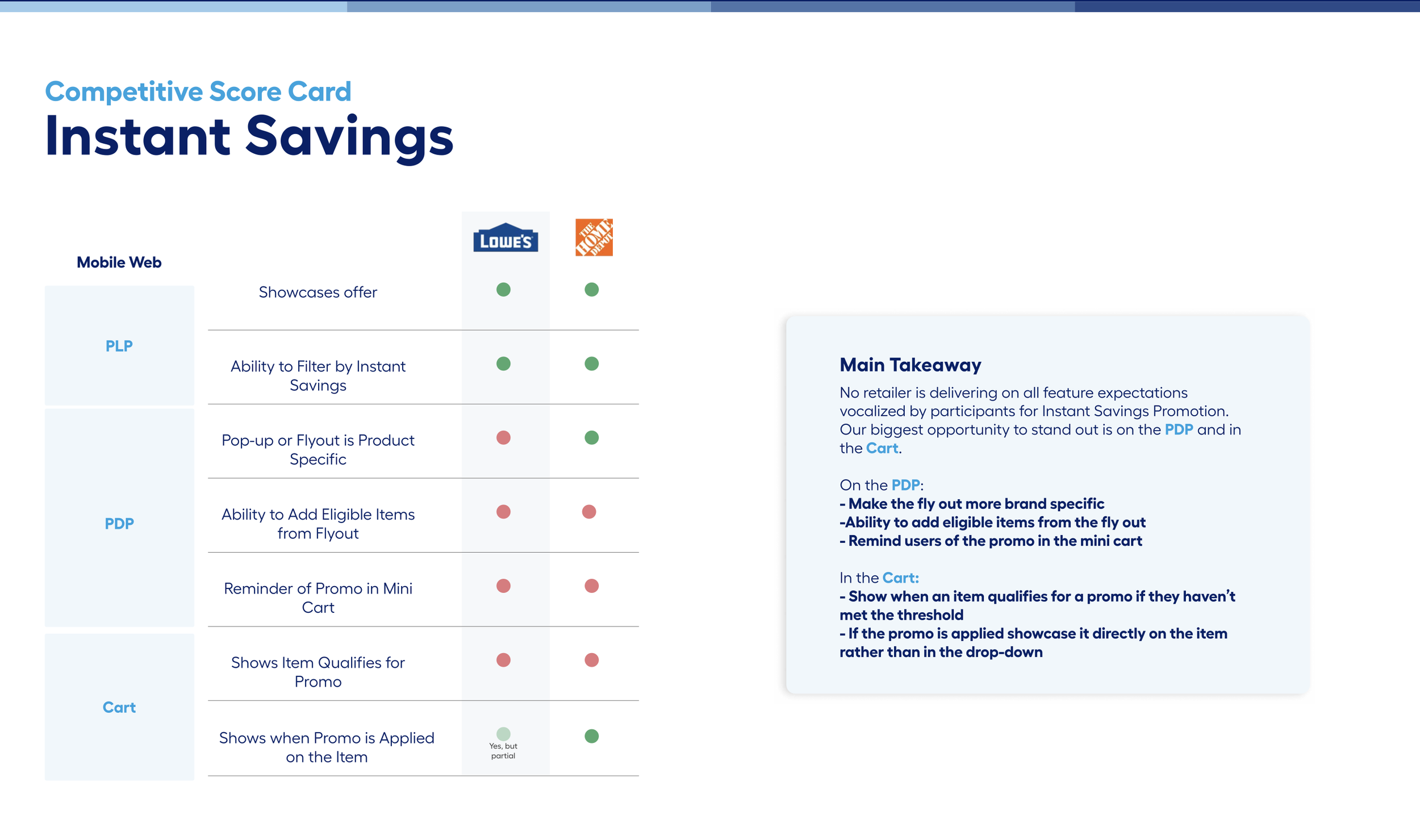 Screenshot 2023-05-18 at 3.16.41 PM.png