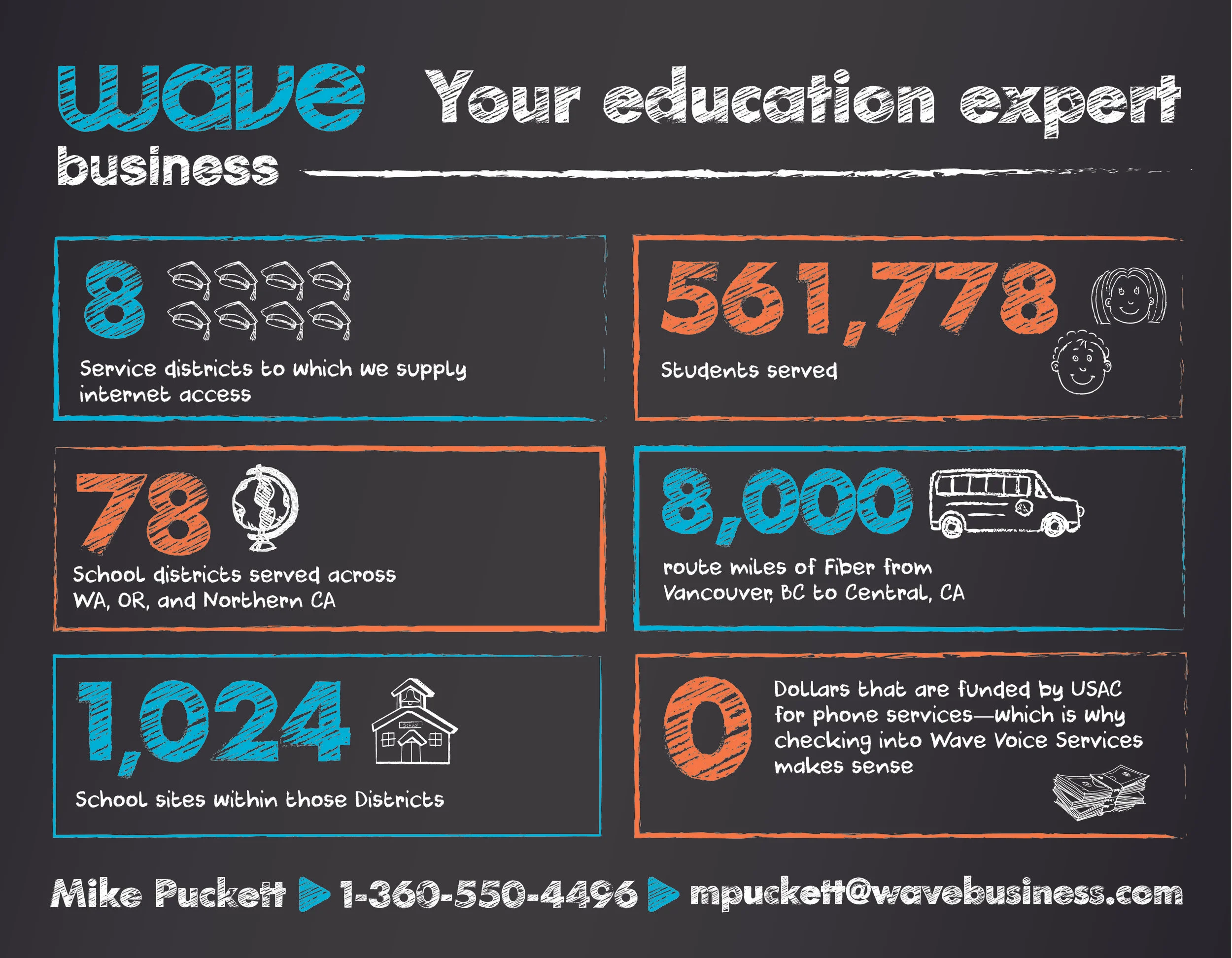 Education Infosheet.jpg