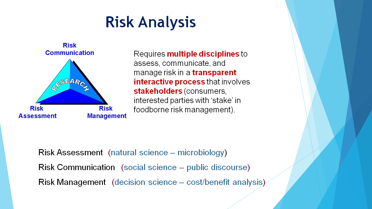 RiskAnalysisMarch2018.png
