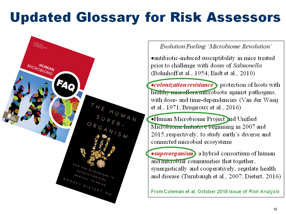 updatedGlossary2018.png
