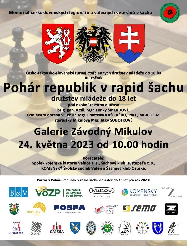 Pohár republik v rapid šachu