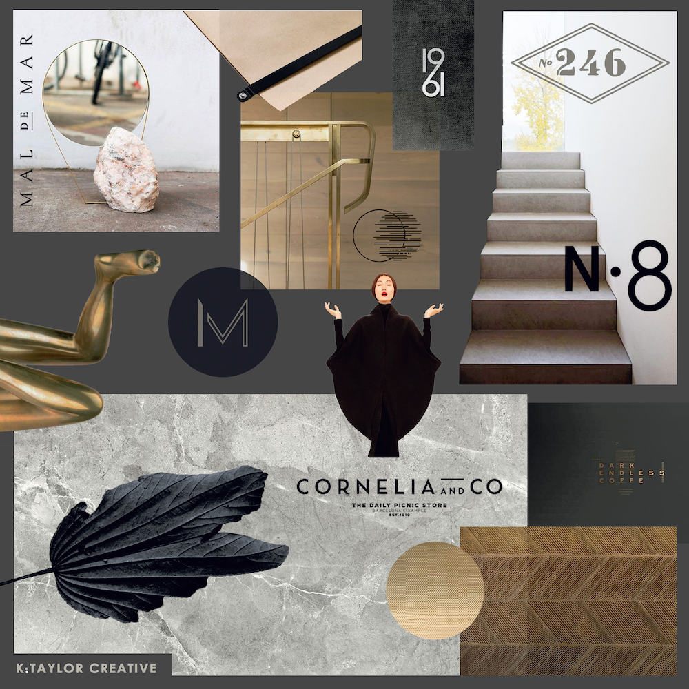 BrandID-ConceptBoard-Revised.png