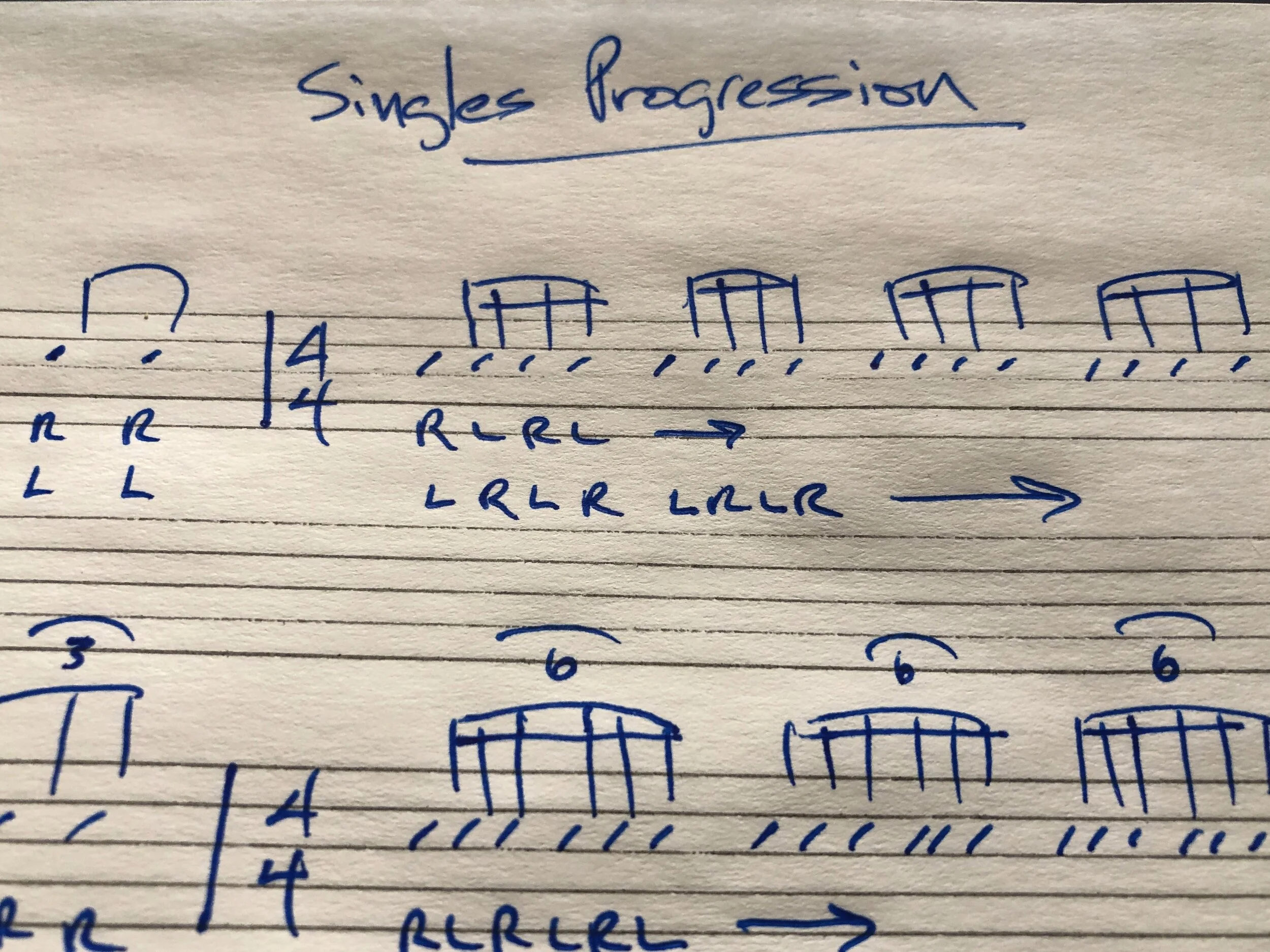 Weekly grooveKSQ Challenge: Singles!!