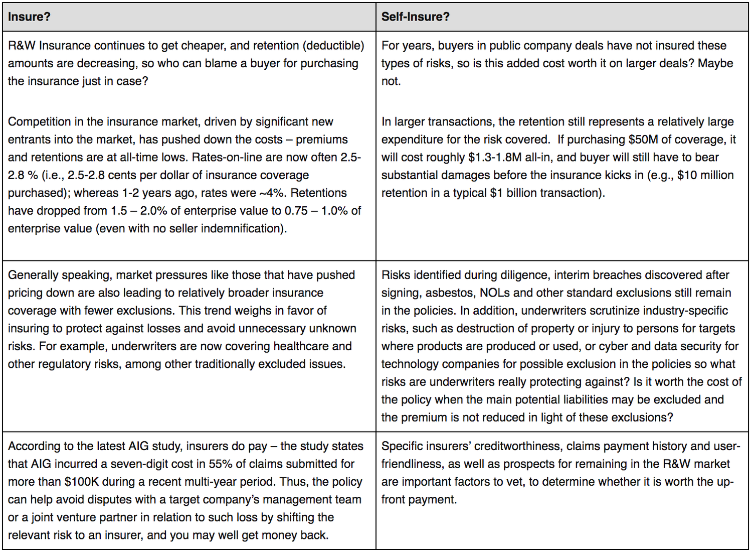 Screen Shot 2018-09-11 at 1.06.40 PM.png