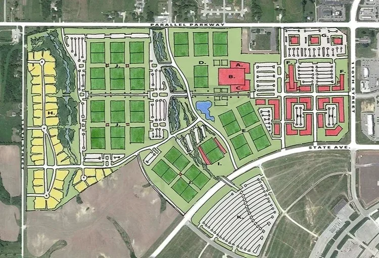 Sporting KC Soccer Complex Feasibility Study
