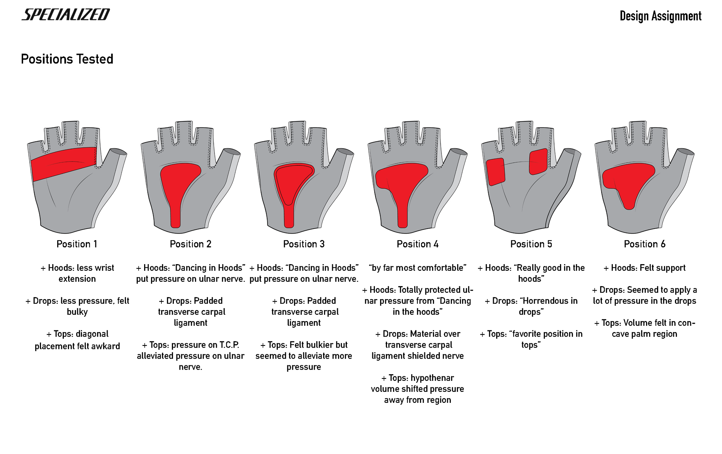 BG Concept Designer Assignment_David Kessler_Page_17.png