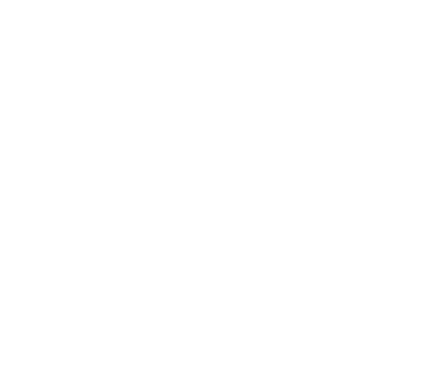 Standuke Management