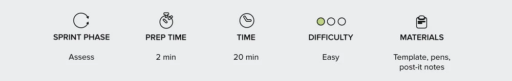 Lean-Evidence-Plan-tool-block.jpg