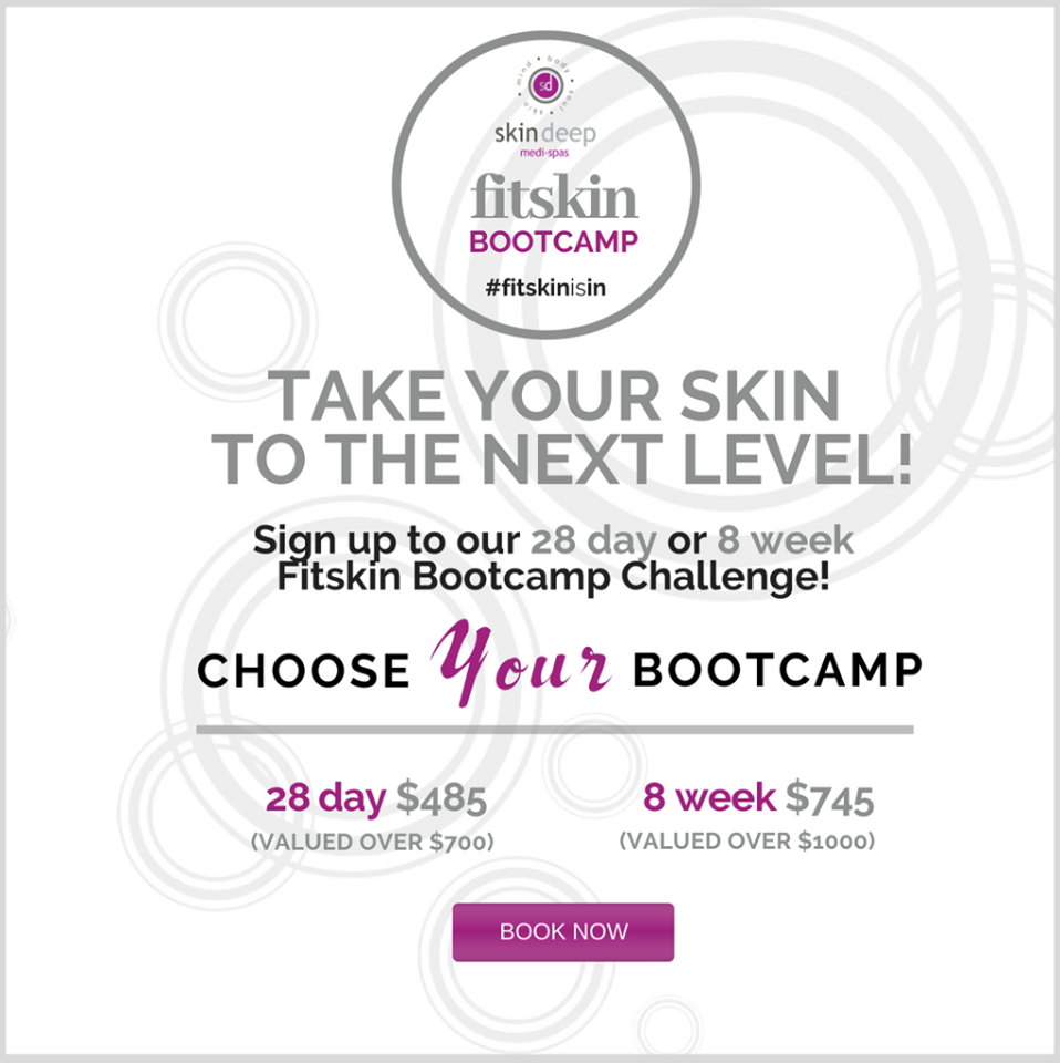 Skin Deep Mullaloo's FitSkin Bootcamp!