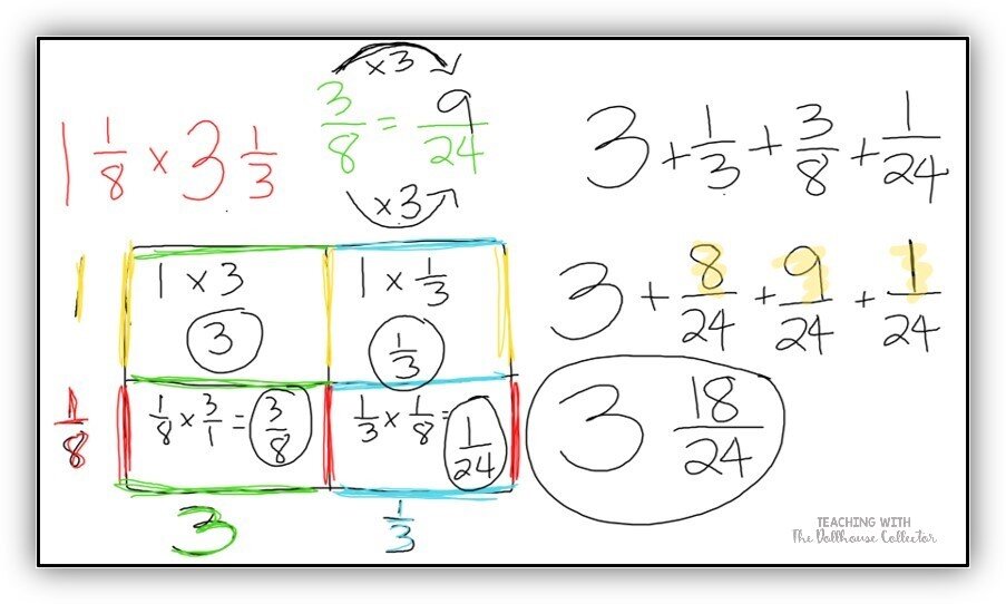 Area Model Example.jpg