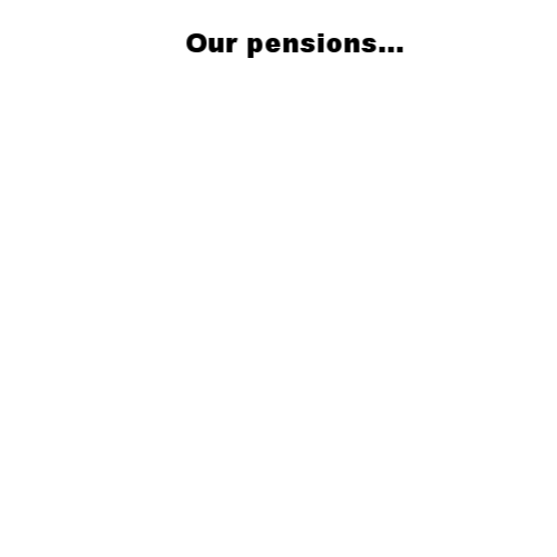 - National United Committee to Protect Pensions