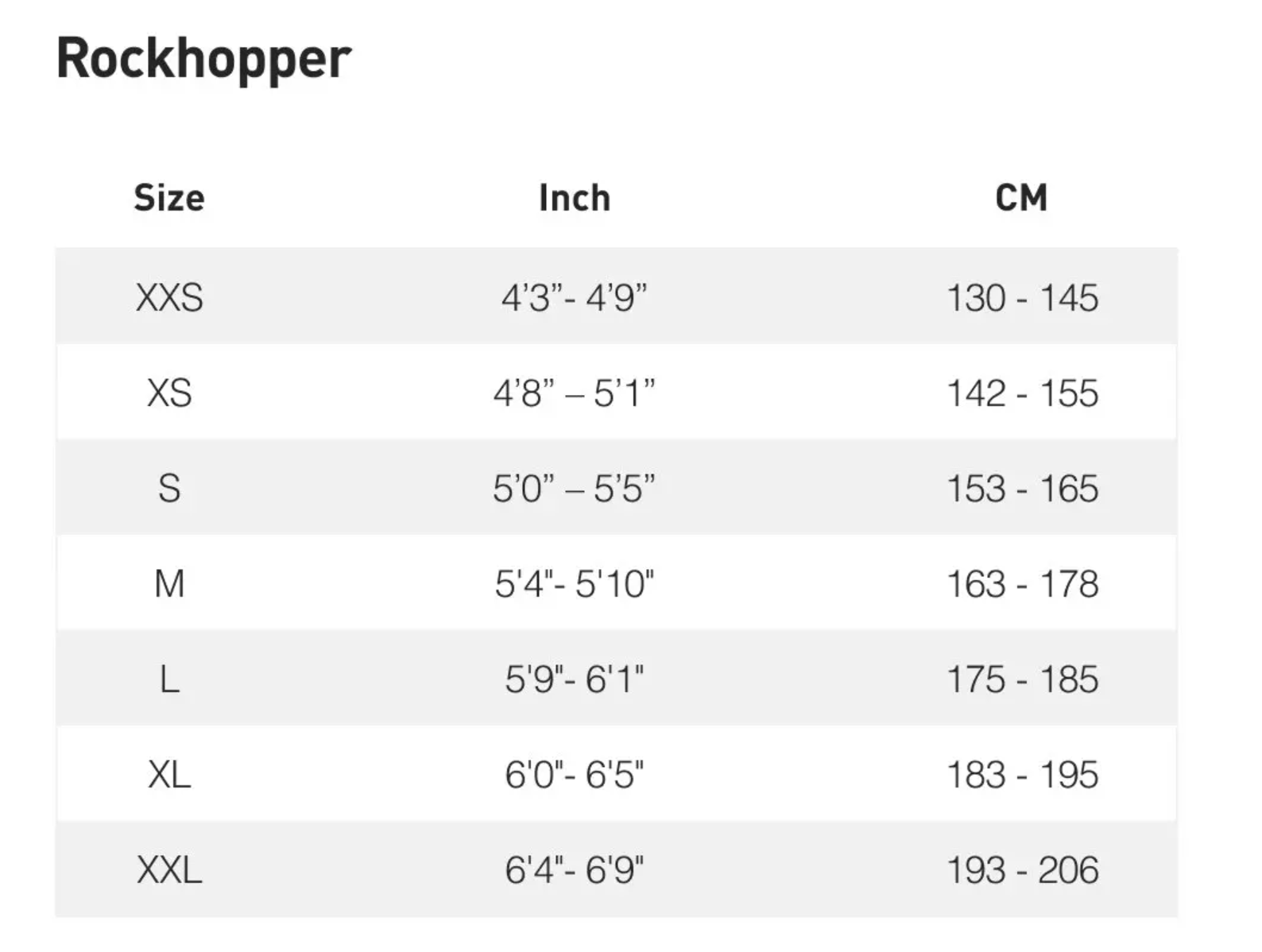 Rockhopper sport size guide_.png (Copy)